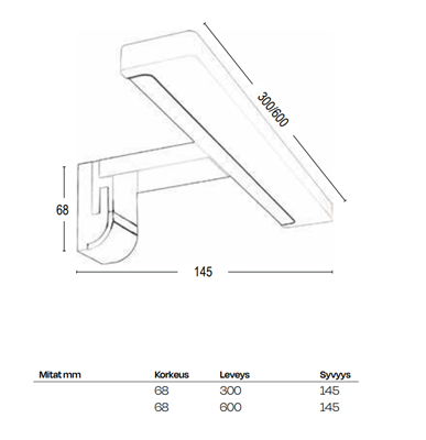LED WALL LAMP BLACK 600 mm 4000K IP44